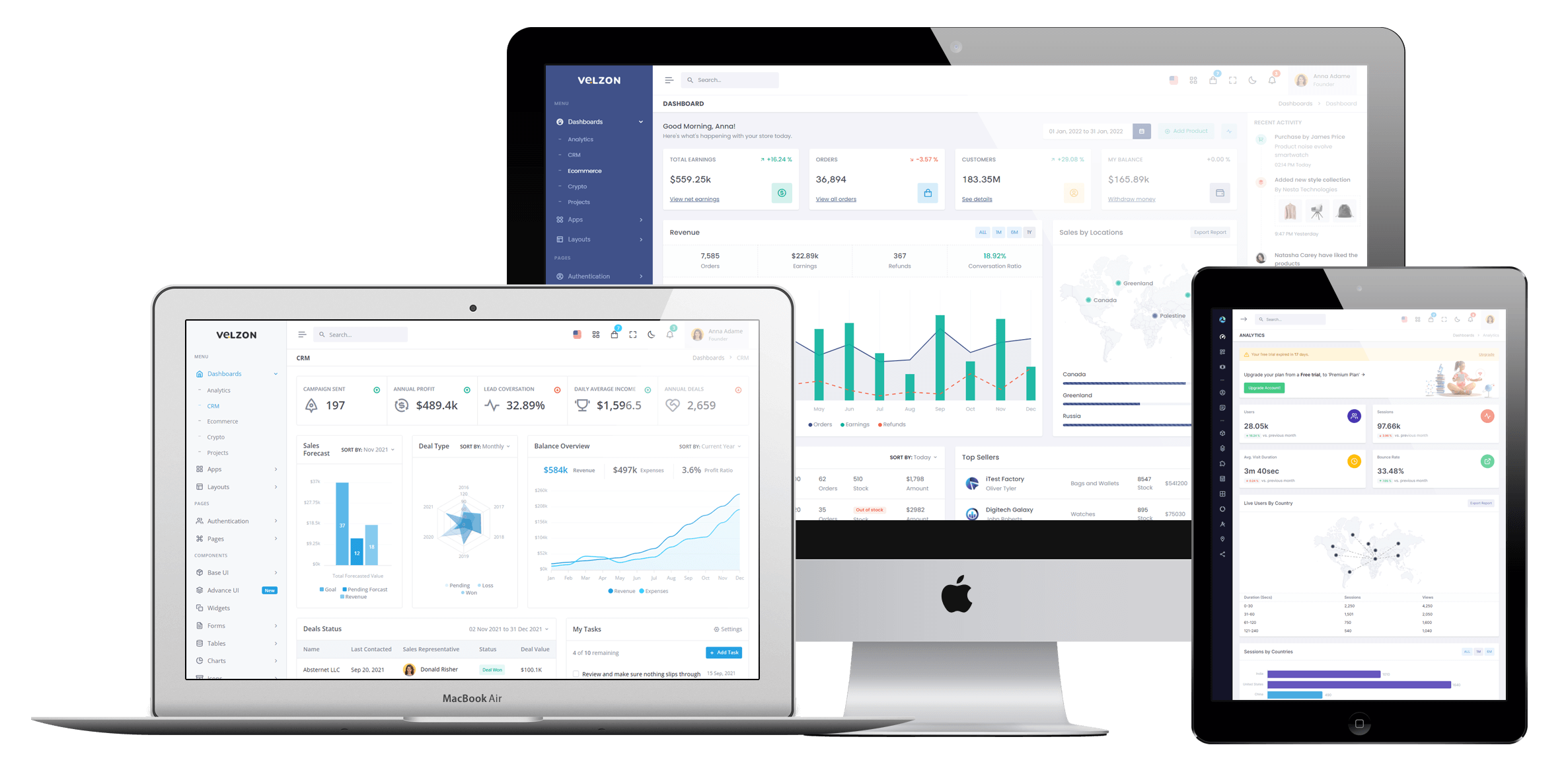 Verity Dashboard